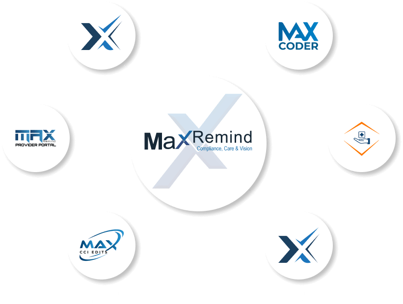 Maxremind-company-chart